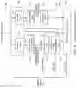 Fig. 18 - Robust, efficient multiprocessor-coprocessor interface
