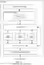 Fig. 35 - Robust, efficient multiprocessor-coprocessor interface