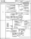 Fig. 28 - SYSTEMS, APPARATUSES, AND METHODS FOR GENERATING AN INDEX BY SORT ORDER AND REORDERING ELEMENTS BASED ON SORT ORDER