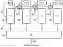 Fig. 01 - Branch prediction structure indexed based on return address popped from a call-return stack