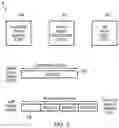 Fig. 03 - Branch prediction structure indexed based on return address popped from a call-return stack