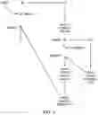 Fig. 04 - Branch prediction structure indexed based on return address popped from a call-return stack