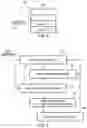 Fig. 05 - Branch prediction structure indexed based on return address popped from a call-return stack