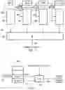 Fig. 06 - Branch prediction structure indexed based on return address popped from a call-return stack