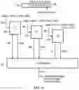 Fig. 07 - Branch prediction structure indexed based on return address popped from a call-return stack