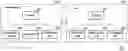 Fig. 01 - Controlling device and drone controlling method