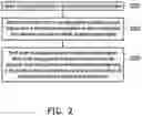 Fig. 03 - Controlling device and drone controlling method
