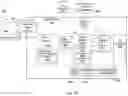 Fig. 05 - Dynamic execution of parameterized applications for the processing of keyed network data streams