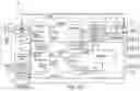 Fig. 09 - Dynamic execution of parameterized applications for the processing of keyed network data streams