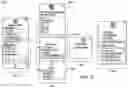 Fig. 11 - Dynamic execution of parameterized applications for the processing of keyed network data streams