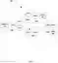 Fig. 06 - Window management based on a set of computing resources in a stream computing environment