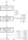 Fig. 07 - Window management based on a set of computing resources in a stream computing environment