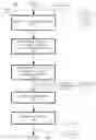 Fig. 08 - Window management based on a set of computing resources in a stream computing environment