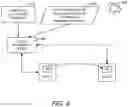 Fig. 07 - Location-Based Management of Virtual Machines in Datacenters