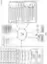 Fig. 02 - Virtual machine linking