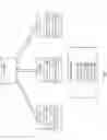Fig. 03 - Virtual machine linking