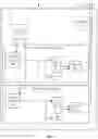 Fig. 03 - Efficient performance monitoring of integrated circuit(s) having distributed clocks