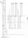 Fig. 05 - Efficient performance monitoring of integrated circuit(s) having distributed clocks