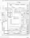 Fig. 09 - Systems and methods for establishing a user purpose class resource information computing environment