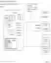 Fig. 35 - Systems and methods for establishing a user purpose class resource information computing environment