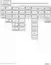 Fig. 71 - Systems and methods for establishing a user purpose class resource information computing environment