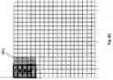 Fig. 10 - Configuration of application software on multi-core image processor
