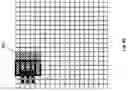 Fig. 13 - Configuration of application software on multi-core image processor