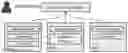Fig. 01 - System and method for low latency node local scheduling in distributed resource management