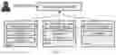 Fig. 02 - System and method for low latency node local scheduling in distributed resource management