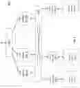 Fig. 02 - Program code transformations to improve image processor runtime efficiency