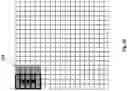 Fig. 04 - Program code transformations to improve image processor runtime efficiency