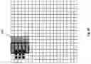 Fig. 07 - Program code transformations to improve image processor runtime efficiency
