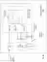 Fig. 08 - Program code transformations to improve image processor runtime efficiency