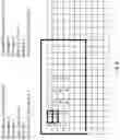 Fig. 13 - Program code transformations to improve image processor runtime efficiency