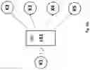 Fig. 30 - Program code transformations to improve image processor runtime efficiency