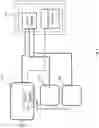 Fig. 04 - Fork-aware smart pointers