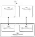 Fig. 01 - PROCESSING SYSTEM AND METHOD OF EXECUTING FUNCTIONS