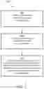 Fig. 03 - PROCESSING SYSTEM AND METHOD OF EXECUTING FUNCTIONS