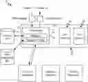Fig. 01 - System and method for managing concurrent events