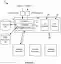 Fig. 02 - System and method for managing concurrent events