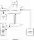 Fig. 03 - System and method for managing concurrent events