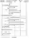 Fig. 04 - System and method for managing concurrent events