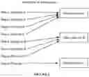 Fig. 06 - System and method for managing concurrent events