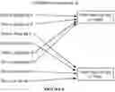 Fig. 07 - System and method for managing concurrent events