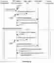 Fig. 10 - System and method for managing concurrent events