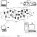 Fig. 05 - Checking data integrity of data storage systems