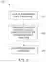 Fig. 04 - Server hardware fault analysis and recovery