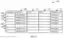 Fig. 04 - Enhanced codeword for media persistence and diagnostics