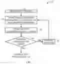 Fig. 07 - Enhanced codeword for media persistence and diagnostics