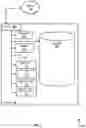 Fig. 04 - Using snapshots for data backups